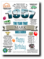 BORN IN THE YEAR 1957 BIRTHDAY CARD