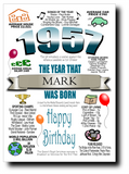 BORN IN THE YEAR 1957 BIRTHDAY CARD