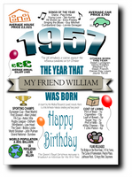 BORN IN THE YEAR 1957 BIRTHDAY CARD