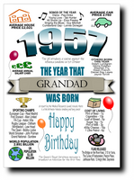 BORN IN THE YEAR 1957 BIRTHDAY CARD