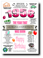 BORN IN THE YEAR 1958 BIRTHDAY CARD