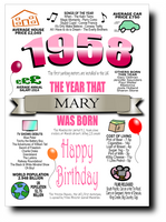 BORN IN THE YEAR 1958 BIRTHDAY CARD