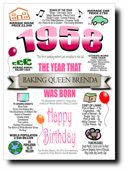 BORN IN THE YEAR 1958 BIRTHDAY CARD