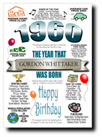 BORN IN THE YEAR 1960 BIRTHDAY CARD