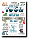 BORN IN THE YEAR 1960 BIRTHDAY CARD