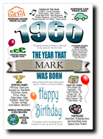BORN IN THE YEAR 1960 BIRTHDAY CARD