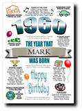 BORN IN THE YEAR 1960 BIRTHDAY CARD