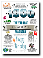 BORN IN THE YEAR 1960 BIRTHDAY CARD