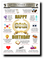 60th BIRTHDAY CARD, FULL OF AMAZING LIFE FACTS