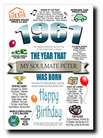 BORN IN THE YEAR 1961 BIRTHDAY CARD