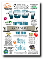 BORN IN THE YEAR 1961 BIRTHDAY CARD