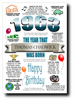 BORN IN THE YEAR 1963 BIRTHDAY CARD