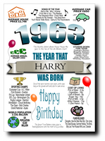 BORN IN THE YEAR 1963 BIRTHDAY CARD