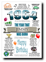 BORN IN THE YEAR 1964 BIRTHDAY CARD