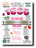 BORN IN THE YEAR 1965 BIRTHDAY CARD
