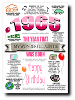 BORN IN THE YEAR 1965 BIRTHDAY CARD