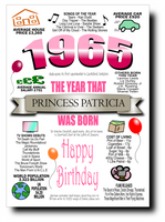 BORN IN THE YEAR 1965 BIRTHDAY CARD