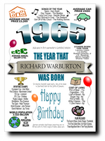 BORN IN THE YEAR 1965 BIRTHDAY CARD