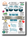 BORN IN THE YEAR 1965 BIRTHDAY CARD