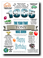 BORN IN THE YEAR 1965 BIRTHDAY CARD