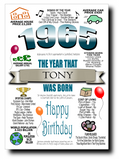 BORN IN THE YEAR 1965 BIRTHDAY CARD