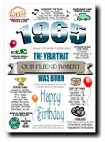 BORN IN THE YEAR 1965 BIRTHDAY CARD