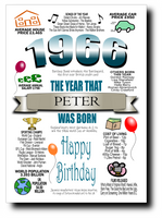 BORN IN THE YEAR 1966 BIRTHDAY CARD