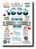 BORN IN THE YEAR 1966 BIRTHDAY CARD