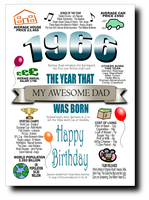 BORN IN THE YEAR 1966 BIRTHDAY CARD