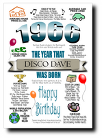 BORN IN THE YEAR 1966 BIRTHDAY CARD
