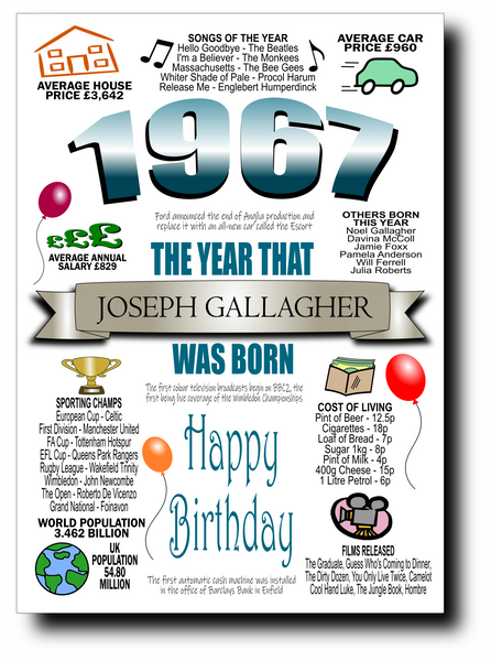 BORN IN THE YEAR 1967 BIRTHDAY CARD