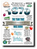 BORN IN THE YEAR 1970 BIRTHDAY CARD