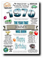 BORN IN THE YEAR 1970 BIRTHDAY CARD