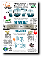 BORN IN THE YEAR 1970 BIRTHDAY CARD