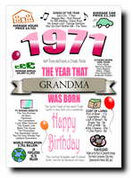 BORN IN THE YEAR 1971 BIRTHDAY CARD