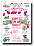 BORN IN THE YEAR 1971 BIRTHDAY CARD