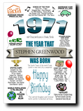 BORN IN THE YEAR 1971 BIRTHDAY CARD