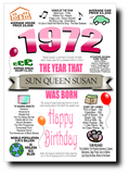 BORN IN THE YEAR 1972 BIRTHDAY CARD