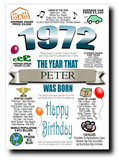 BORN IN THE YEAR 1972 BIRTHDAY CARD