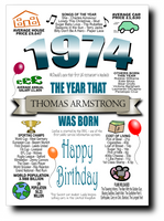 BORN IN THE YEAR 1974 BIRTHDAY CARD