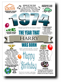 BORN IN THE YEAR 1974 BIRTHDAY CARD