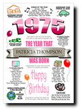 BORN IN THE YEAR 1975 BIRTHDAY CARD