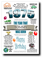 BORN IN THE YEAR 1975 BIRTHDAY CARD