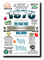 BORN IN THE YEAR 1975 BIRTHDAY CARD