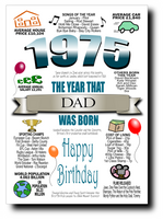 BORN IN THE YEAR 1975 BIRTHDAY CARD