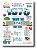 BORN IN THE YEAR 1975 BIRTHDAY CARD