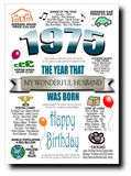 BORN IN THE YEAR 1975 BIRTHDAY CARD