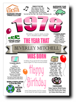 BORN IN THE YEAR 1978 BIRTHDAY CARD