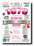 BORN IN THE YEAR 1978 BIRTHDAY CARD