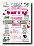 BORN IN THE YEAR 1978 BIRTHDAY CARD